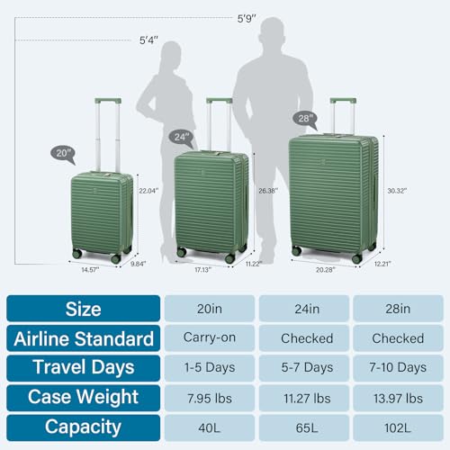 HanTrip Hard Shell Suitcases Travel Expandable Luggage, 24 Inch Check in Luggage with Spinner Wheels Cup Holder Charger Built in, Checked Medium Suitcase Lightweight Suitcases, Forest Green — view 5