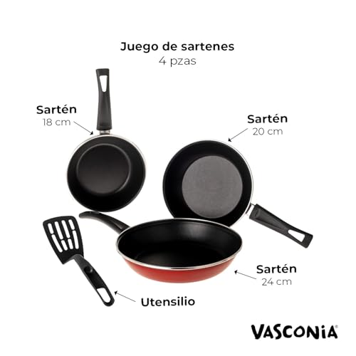 La mejor comparación de Sartenes vasconia favoritos de las personas. 5 sartenes vasconia marca Vasconia (2)