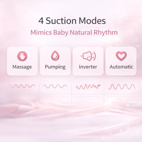 Balson Wearable Breast Pumps – Hands Free Portable Breastfeeding Pumps for Feeding Mothers | 4 Modes | 12 Level Automatic Breast Milk Pumps Electric | Silent & Lightweight Pump and Go Breast Pumps (1 Year Warranty) (1) 6 41FjdZYCefL