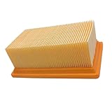 Air Filter Cleaner Fit For BMW F650 F700 F800 GS GT R F 800 S Adve 16 13717678281 13717679366