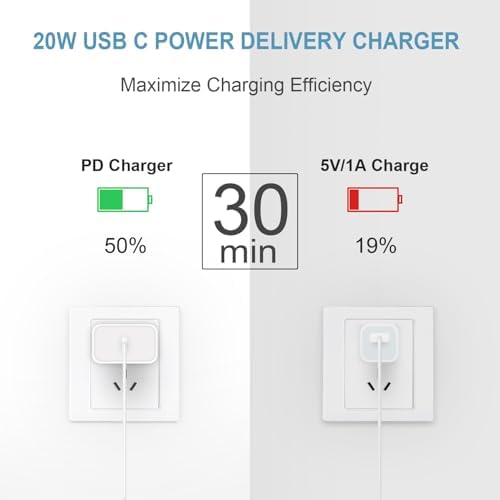 iPhone 17 16 15 Charger USB C Charger [Apple MFi Certified] 2Pack USB C Charger Block with 6FT USB C to Type C Cable Compatible with iPhone 17 16 Pro/16 Pro Max/15/15 Pro Max/16e, iPad Pro12.9/11 - 3