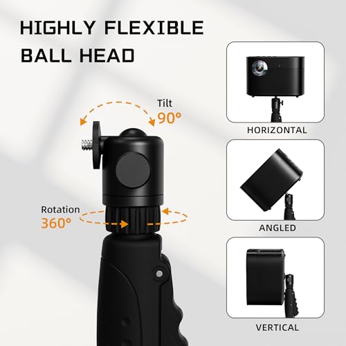 ETHU Projektor Bodenständer mit Einhand-Höhenverstellung & Sicherheitsverriegelung, Höhenverstellbares Beamer Stativ 94-112 cm für Heimkino 15 kg Tragkraft