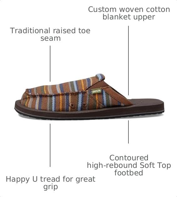 Image of Sanuk You Got My Back ST Blanket - Men Mules
