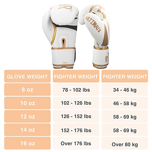 Mysuperstar Ultimate Boxing Kick Boxing Muay Thai Training Bag Gloves For Men Women Youth Mma Ufc Boxing Gloves #TOP3