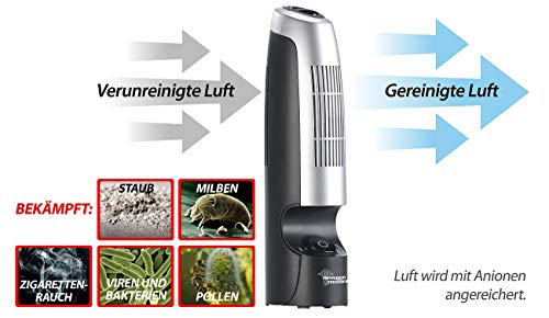 newgen medicals Luftionisator: Luftreiniger mit Ionisator und Gebläse, 2 Stufen, 3, 2 Watt (Luftreiniger mit Ionisator- Technik, Raumluft Ionisator, newgen medicals hocheffektiver)-4