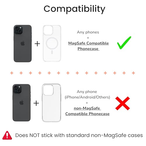 Soporte magnético MagSafe para iPhone con lazo suave de silicona anti caídas 7