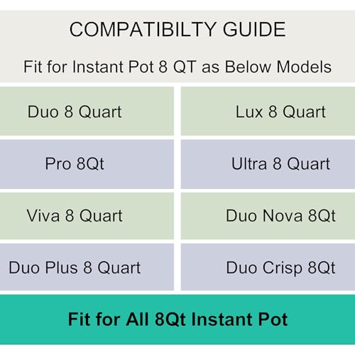 Image of Silicone Lid for Instant Pot 8QT (10.23IN), Premium Silicone Cover Accessories Fits Instant Pot 8 Quart, Reusable Lid Replacement for Instantpot Inner Pot, Bowl and Microwave Cover for Food