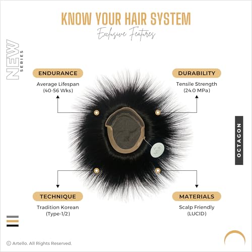Image of Artello OCTAGON FRONT LACE Hair Patch for Men, 4D Swiss Lace, 0.03 mm Invisible Frontal Hairline, Ultra Hold, Strong PU, 100% Remy Human Hair Wig (Colour: Natural Black) (7x5)