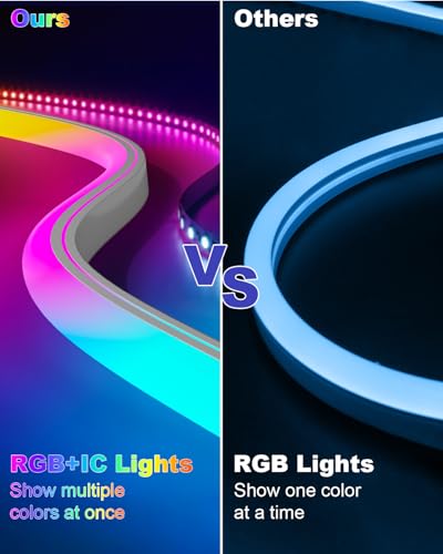 BRIMAX HCP068 Smart RGB IC LED Neon Rope Lights