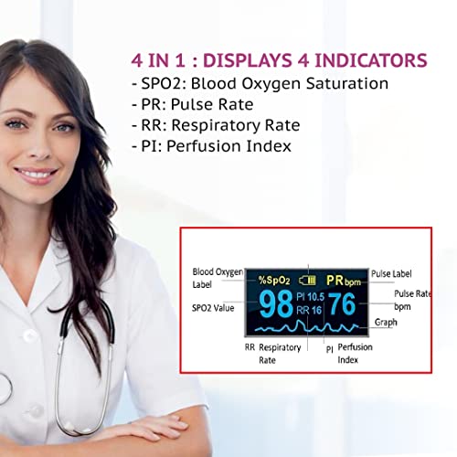 MEDITIVE Fingertip Pulse Oximeter, Dual Color OLED — view 4