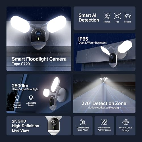 Image of Tapo TP-Link 2K QHD Floodlight Camera for Outdoor Security, Wired, 2800 Lumens, 270 Motion-Activated, Free Vehicle /Person Detection, No Subscription Required, Works w /Alexa & Google (Renewed)