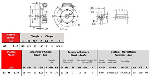 Moteur triphasé auto-freinant pour motorisation de porte 63 B5 - 2