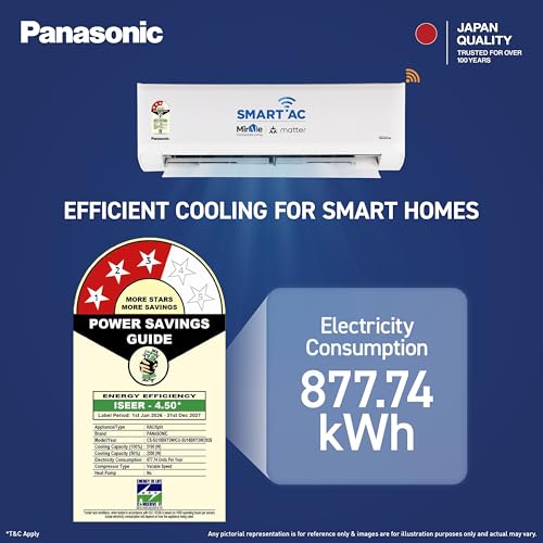 Panasonic 1.5 Ton 3 Star, New Star rated, Premium WiFi Inverter Smart Split AC (DustBuster Tech, Matter Enabled, AI, Higher Airflow, Copper Cond., 8in1 Convertible, 2-Way,PM0.1 Filter,CS/CU-SU18BKY3W,White) view 2