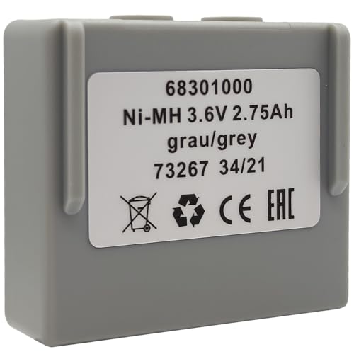 Batterie Ni-MH pour télécommande HETRONIC 68301000 rechargeable grise 2750mAh