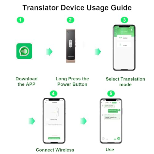 AI Smart Language Learning Device
