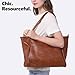 Utenwat Large Tote Bag for Women Work with Zipper 16L Vegan Leather Ladies Travel Purses and Handbags Brown