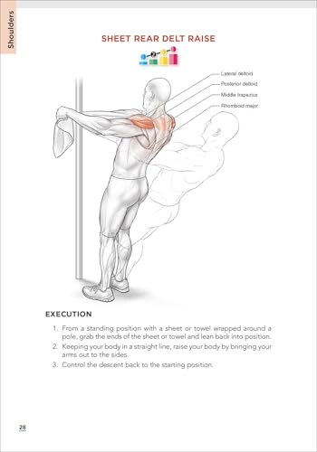 Bodyweight Strength Training Anatomy