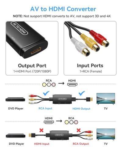 Ablewe Rca To Hdmi Converter, Av To Hdmi Adapter, Composite To Hdmi Adapter Support 1080P, Pal/Ntsc Compatible With Wii Wii U/Ps One Ps2/Ps3 Stb Xbox Vhs Vcr Blue-Ray Dvd Ect. thumb #6