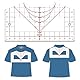 T-Shirt-Lineal - Shirt Lineal mit Heizband, Acryllineal zum Zentrieren das Design, Transparente T-Shirt-Messlineal, T-Shirt-Ausrichtungslineal, T Shirt Messwerkzeug für Transferpresse Sublimation