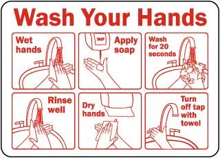 wash Your Hands Wet Hands Apply soap wash for 20 Seconds Rinse Well Dry Hands Turn Off tap with towelWater Proof PVC Sticker