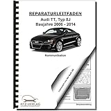 audi 2014 navigation update  Audi TT Typ 8J 2006-2014 Radio Navigation Kommunikation Reparaturanleitung