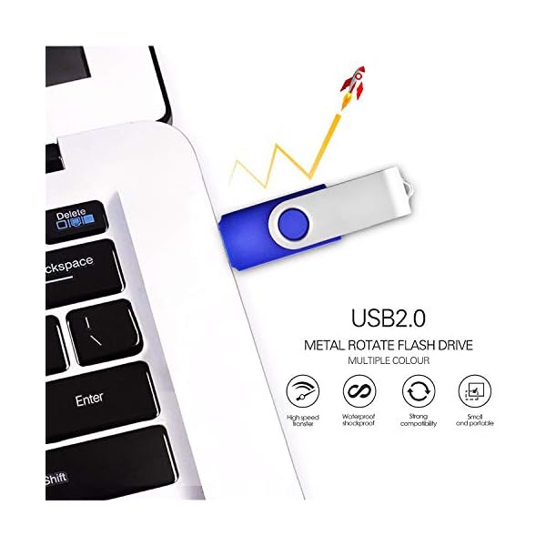 EASTBULL USB-Sticks (4 GB, USB 2.0, 4 GB) Blau, 50 Stück – Bild 5