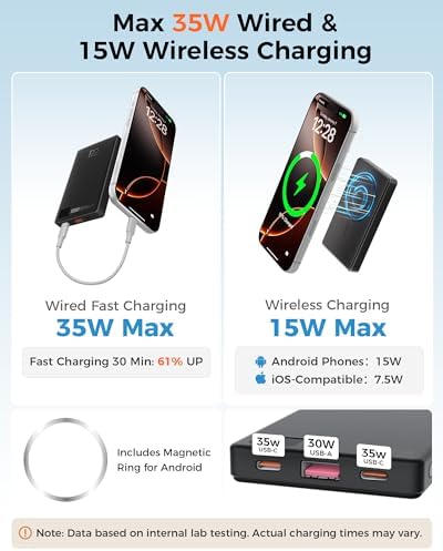 PD 35W Magnetic Wireless Power Bank 10000mAh Fast Charging Portable Charger - 2