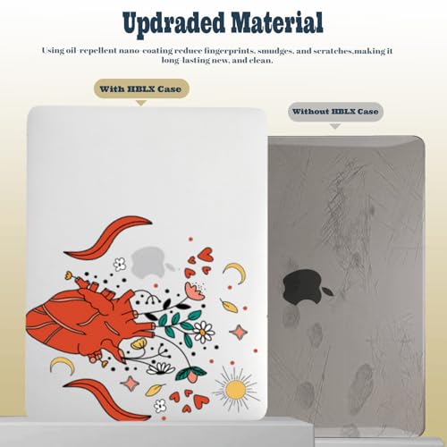 Funda Mac Pro 15 antiarañazos compatible con Touch ID y teclado libre 4