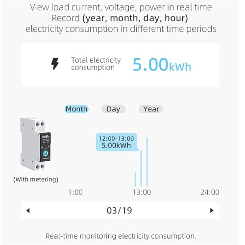 Disjuntor inteligente de wifi Controle remoto sem fio Interruptor de trilho DIN Controle remoto de a
