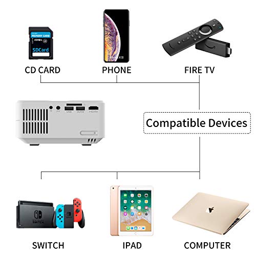 Artlii Enjoy2 Projector With Wifi And Bluetooth, Mini Projector, Portable Projector, Streaming Tv Sticks, Ios, Android #TOP5