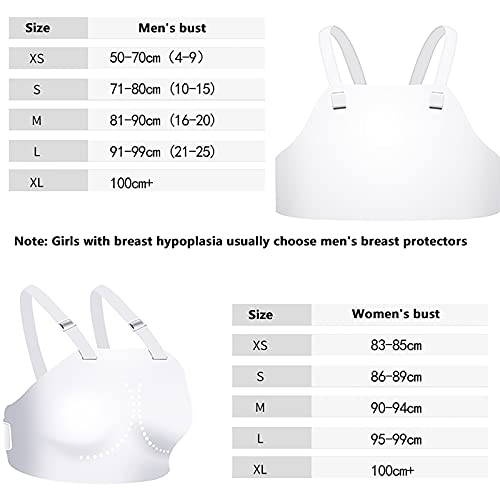 The 27 Best Fencing Chest Guards of 2024 [Verified] Cherry Picks