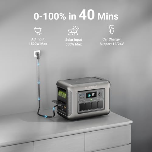 ALLPOWERS R1500 Portable Power Station, 1152Wh LiFePO4 Battery Backup UPS Solar Generator for Camping, Party, RV, Home Use - Image 5