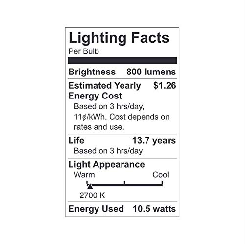 Ge Relax Led Light Bulb, 10 Watts (60 Watt Equivalent) Soft White Hd Light, Plug-In Gu24 Base, Dimmable (1 Pack) #TOP3
