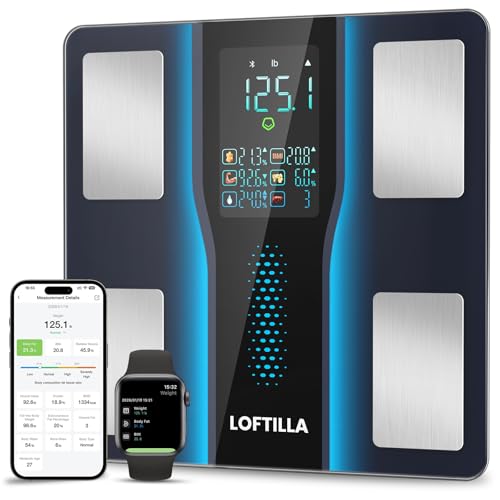 LOFTILLA Smart Scale for Body Weight, Accurate Scale with BMI Body Fat Muscle Mass, 8-in-1 Large Display, Bluetooth Digital Bathroom Scales for 14 Body Composition Metrics, Sync with Fitness App