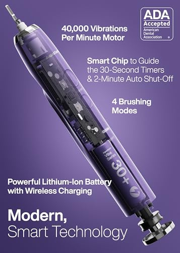 Image of Aquasonic Adult Vibe Series Ultra-Whitening Toothbrush A- Ada Accepted Electric Toothbrush-8 Brush Heads & Travel Case A- 40,000 Vpm Motor & Wireless Charging-4 Modes W Smart Timer A- Satin Violet