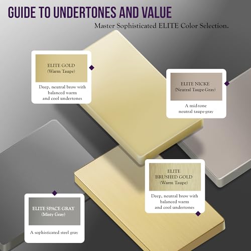 Image of ENERLITES Screwless Blank Wall Plate, Child Safe Blank Device Outlet Cover, Standard Size, 1-Gang 4.68 inch x 2.93 inch, Polycarbonate Thermoplastic, UL Listed, SI8801-GD-5PCS, Glossy, Gold, 5 Pack