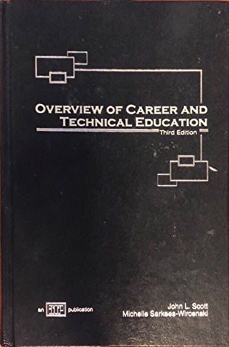 Overview of Career And Technical Education