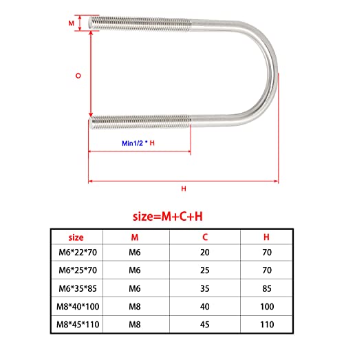 Image of Round U-Bolt 1.3 inch(33mm) Inner Width U Bolts Brackets 304 Stainless Steel M6 with Nut, Plate, Washer for Car /RV /Trailer Bumper,2 Sets