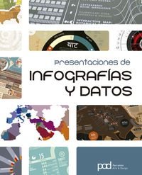 Presentaciones de infografías y datos (Diseño de la información)