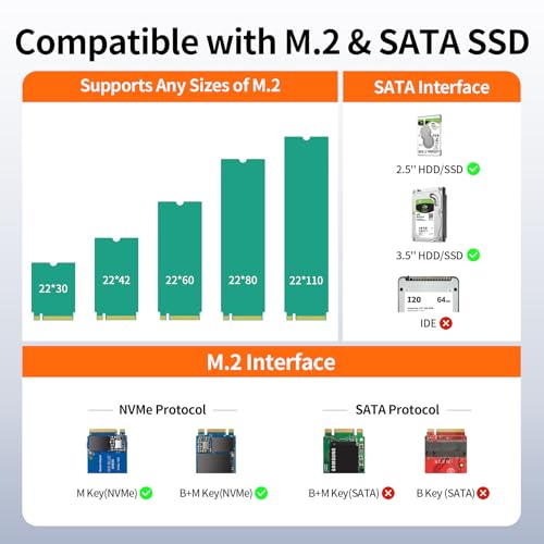 Image of Alxum Dual M.2 NVMe & Dual SATA 4-Bay SSD Enclosure Reader, USB-C 10Gbps External Hard Drive Adapter Docking Station, PCIe 3.0 NVMe /SATA to USB Tool-Free for PC /Mac /Linux /Android