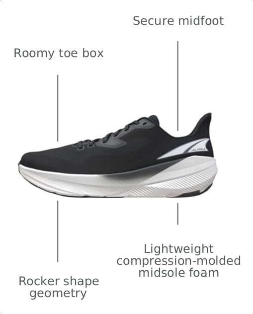 Image of ALTRA Men's Experience Flow Road Running Shoe