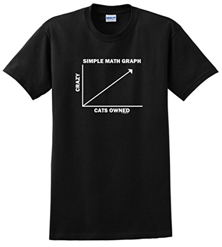 Crazy Cat Lady Shirt for Her Crazy Cat Person Simple Math Graph Number of Cats T-Shirt Medium Black