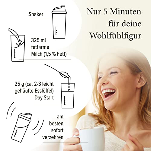 BODYMED Day Start Eiweißfrühstück | Figurbewusstes Frühstück | Mahlzeitersatz mit hochwertigem Molkeneiweiß | low-carb… – Ansicht 3