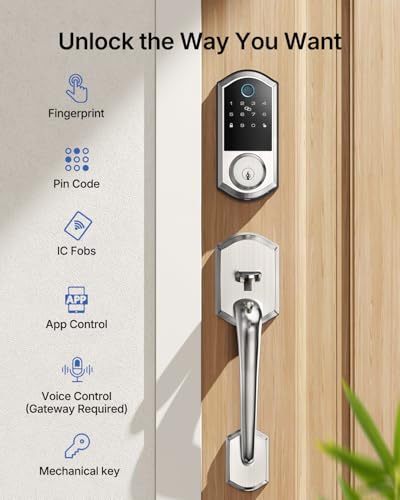 Smart Lock with Fingerprint and Keypad