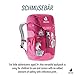deuter Schmusebär Kinderrucksack (8 L)