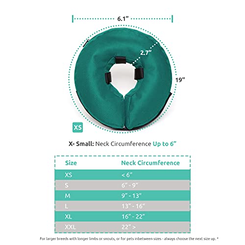 Image of ZenPet Protective Inflatable Recovery Collar for Dogs and Cats (Teal) - Soft Pet Cone Does Not Block Vision E-Collar - Designed to Prevent Pets from Touching Stitches, Wounds and Rashes (X-Small)