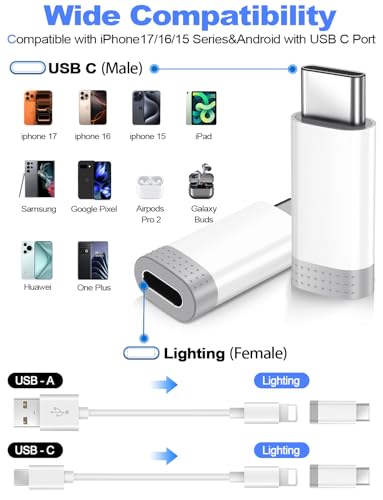 Adaptateur Lightning vers USB C pour iPhone 16 et 17 Pro de charge - 2