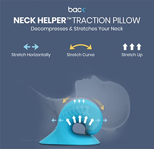 back - Neck Helper Traction Pillow for Pain Relief and Relaxer, Neck Hump and Posture Corrector, Chiropractic Neck Pillow for Pain Relief and Spine Alignment… - Image 6