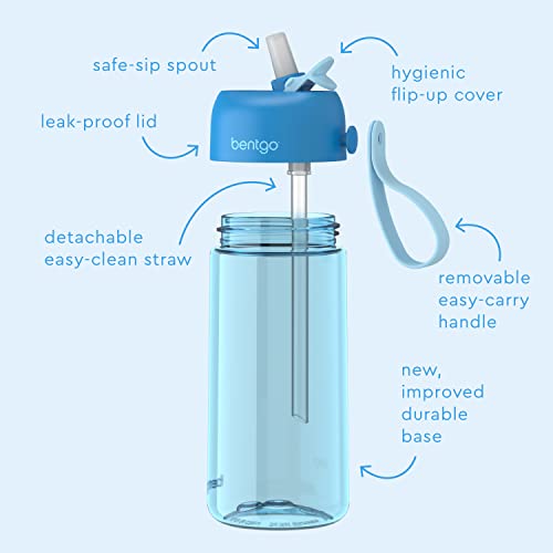 Bentgo-Kids-Water-Bottle-New-Improved-2023-Leak-Proof-BPA-Free-15-oz-Cup-for-Toddlers-Children-Flip-Up-Safe-Sip-Straw-for-School-Sports-Daycare-Camp-More-Blue