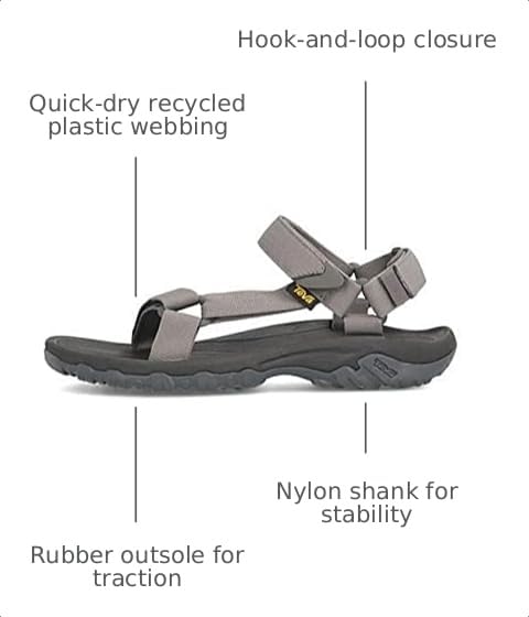 Image of Teva Men's Hurricane 4 Sandals